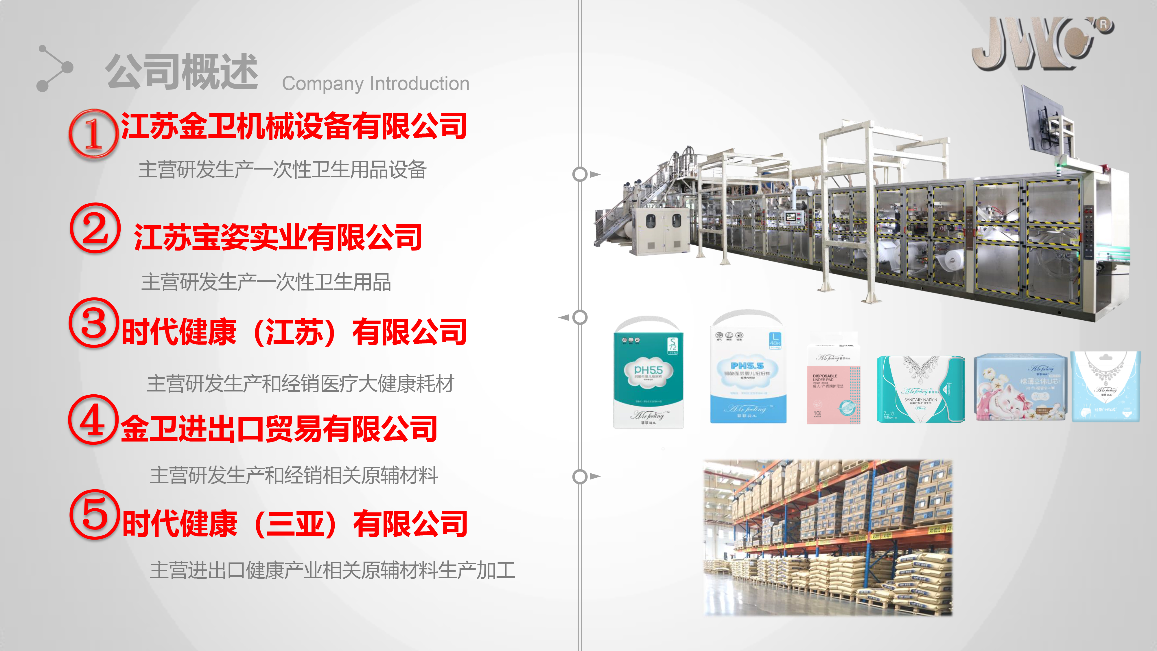 2022江苏金卫集团-7