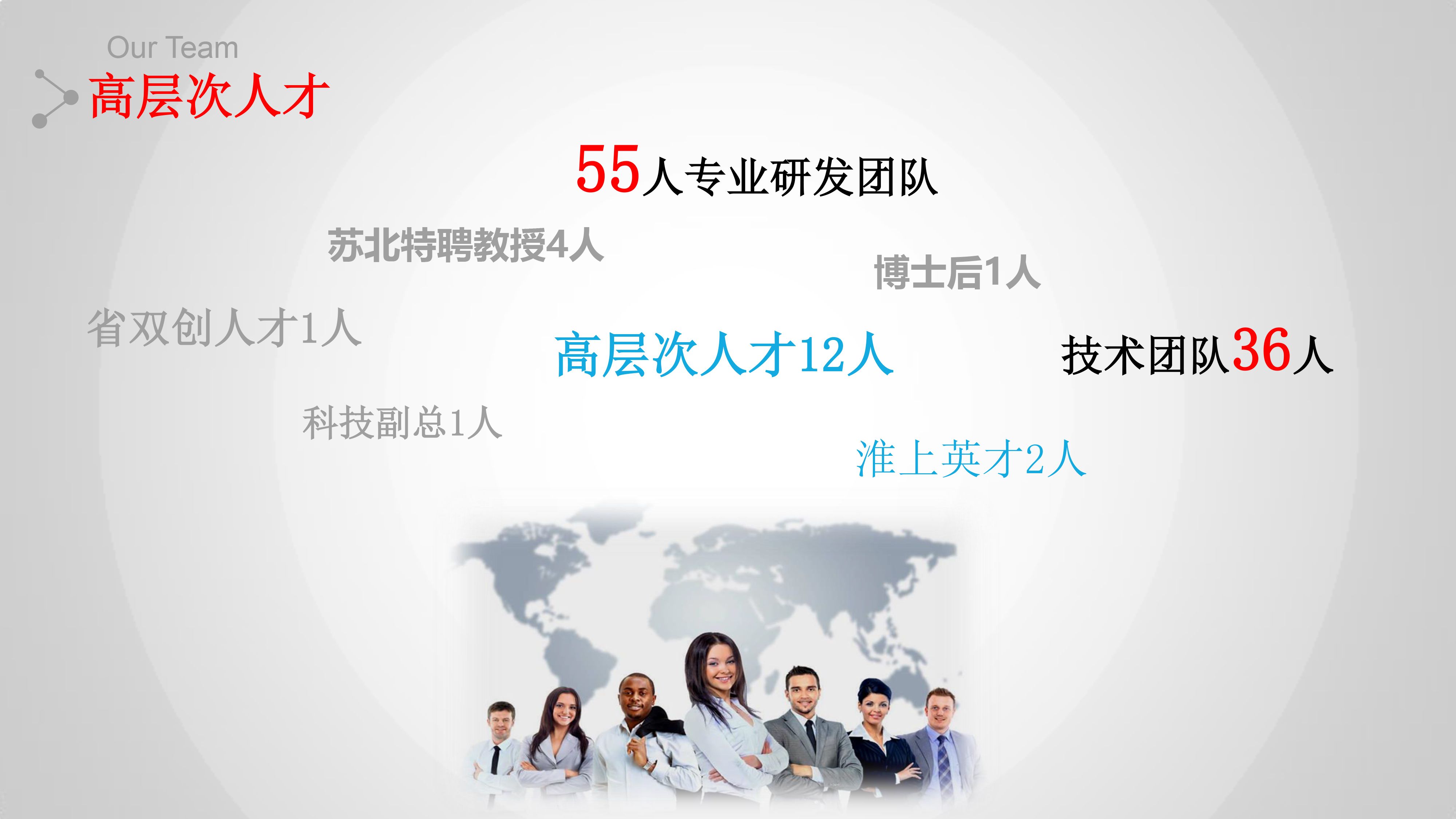 2022江苏金卫集团-17