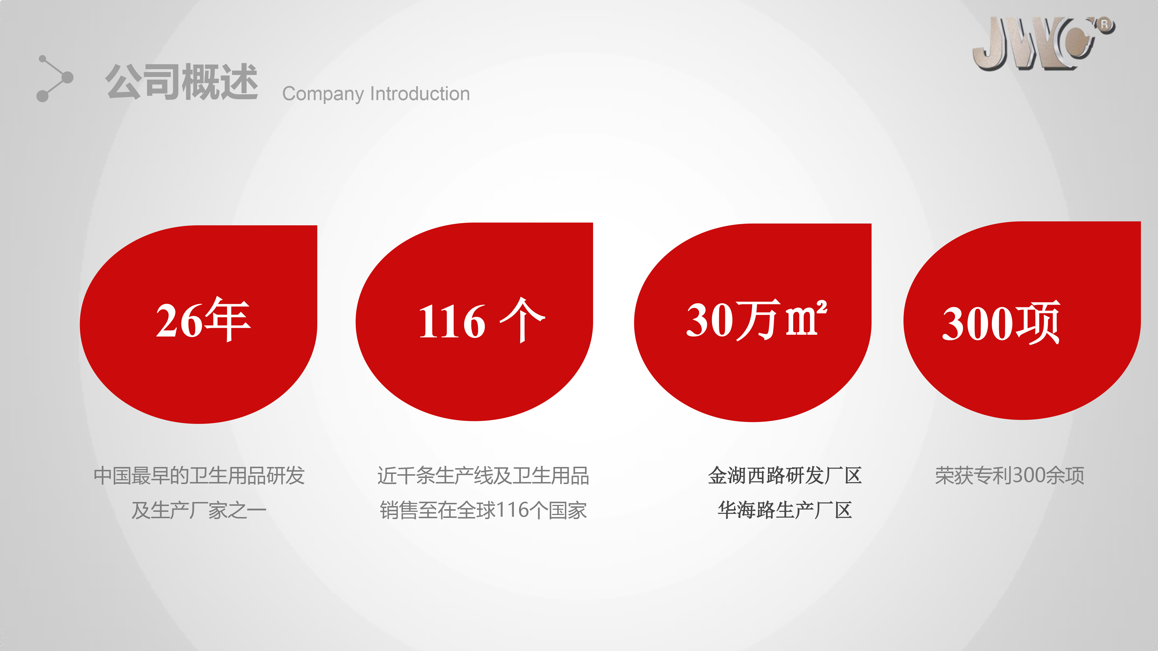 2022江苏金卫集团-3