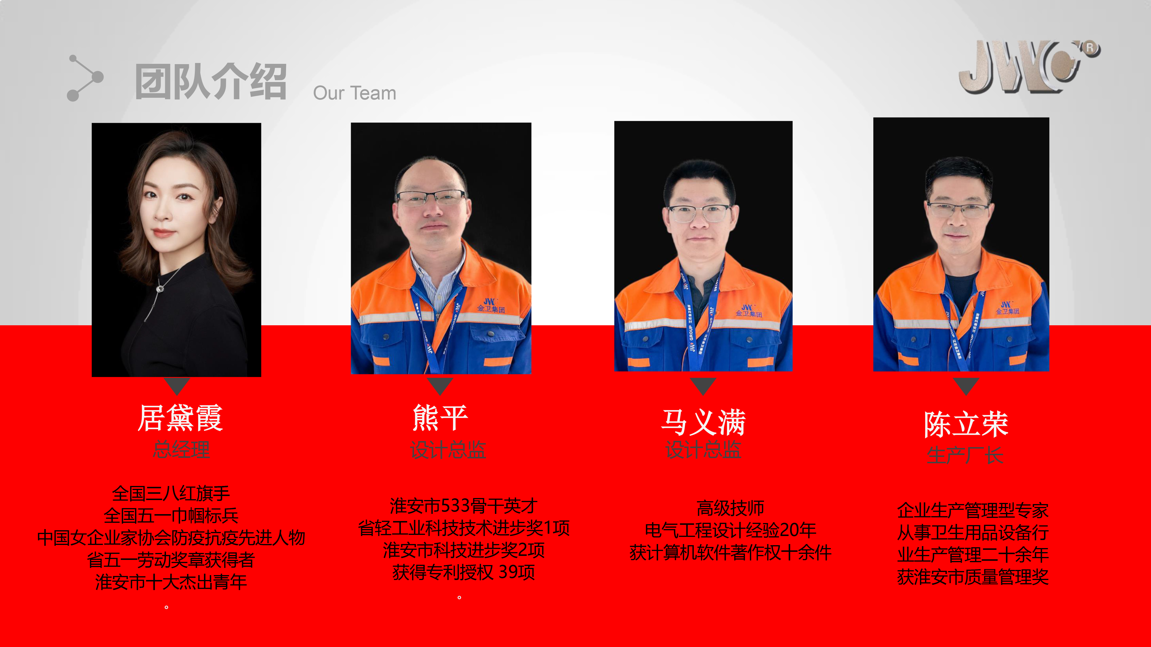 2022江苏金卫集团-10