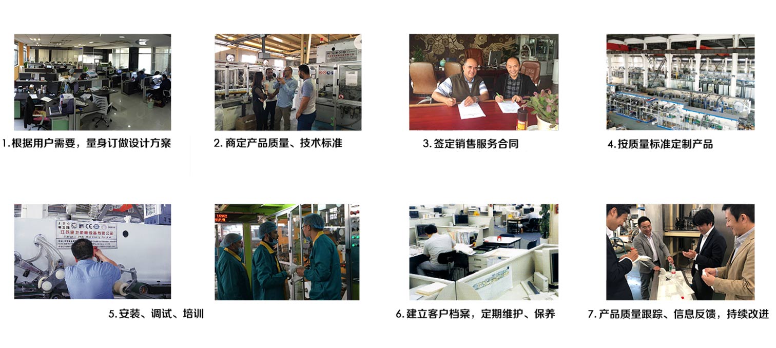 售后服务流程中文
