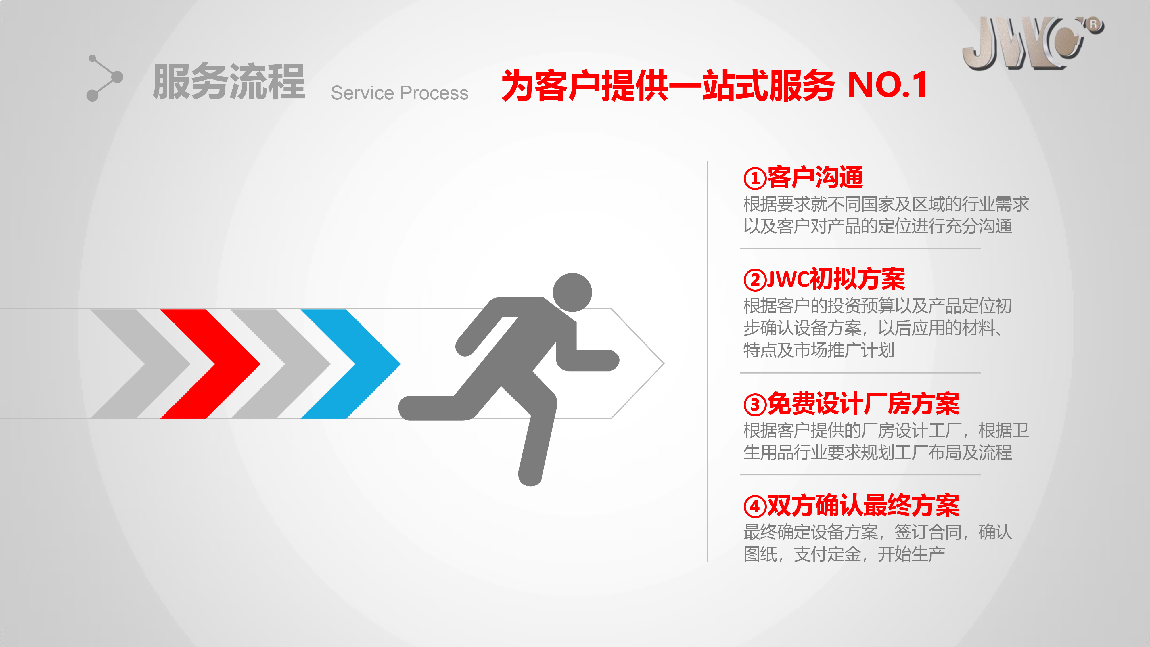 2022江苏金卫集团-21